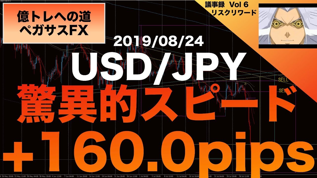 【 FX 】USD/JPY 圧倒的スピードで160.0pips利益確定❗️❗️❗