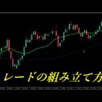 FX 環境認識から決済まで