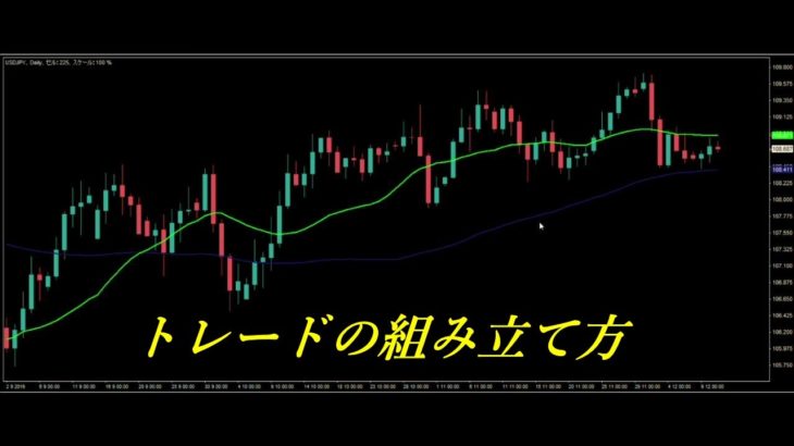 FX 環境認識から決済まで