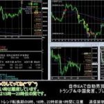 【FX】🍵自動売買で楽々稼ごうMT4サイン🍵【EA】2020/0107