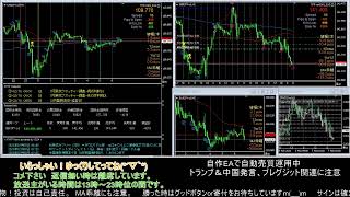 【FX】🍵自動売買で楽々稼ごうMT4サイン🍵【EA】2020/0207