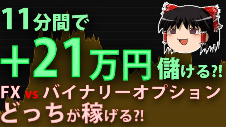 【初心者】11分間で、+21万円儲ける?! FX vs バイナリーオプション どっちが稼げる?【シグナル、ツール】