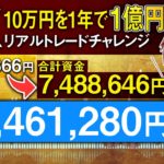 ※現在 7,488,646円【FX10万円チャレンジ！】1年で1億円にします！25週目