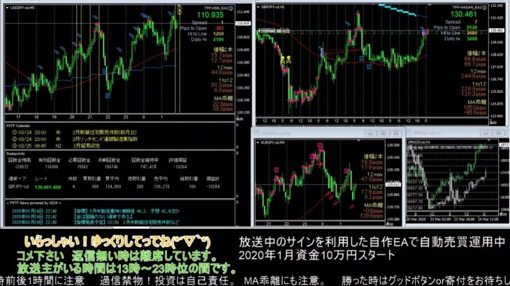 【FX】🍵MT4システムトレードと自動売買🍵【EA】2020/0324