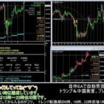 【FX】🍵MT4システムトレードと自動売買🍵【EA】2020/0324