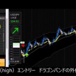 ドラゴン・ストラテジーFX　バイナリーオプション　3分満期（スプあり）検証　＋ADX MA1＆Support and Resistance　2016年7月14日