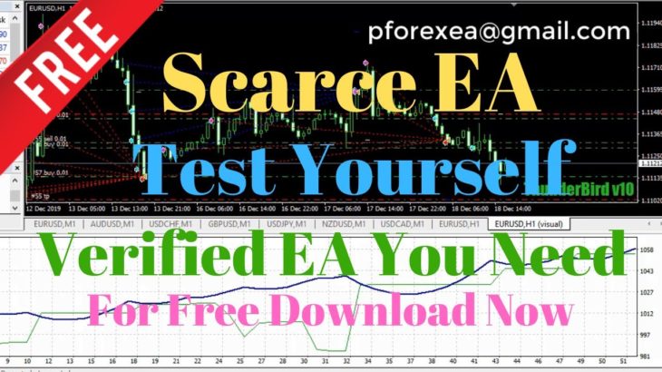Free Forex EA Robot | Mastermind EA Robot | Scarce Forex EA For Free Download