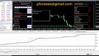 Free Forex EA Robot | MiEA Robot | Going Fast Immediate Result EA, Proof Inside