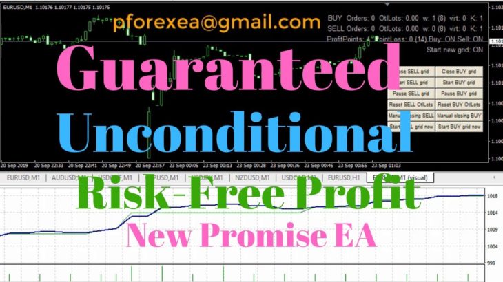 Guaranteed Forex EA Robot | KGB Scalper EA Robot | Unconditional Risk-Free Profit Promise EA