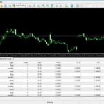 Scalper FX Unlimited Forex EA Free Download 5% Month