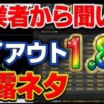 【バイナリー】同業者から聞いたペイアウト1.85暴露ネタ