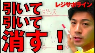 レジサポは引いて引いて消す！バイナリーオプションのラインの引き方【 FX 水平線 インジケーター レジスタンスライン サポートライン】