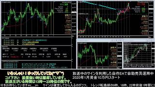 【FX】🍵MT4システムトレードと自動売買🍵【EA】2020/0325