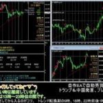 【FX】🍵自動売買で楽々稼ごうMT4サイン🍵【EA】2020/0220