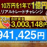 【FX実況】10万円チャレンジ！1年で1億円に！22週目  ※合計3,003,148円