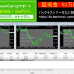 FX-EA『SweerCandy』リアル運用公開中