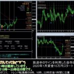 【FX】🍵MT4システムトレードと自動売買🍵【EA】2020/0428