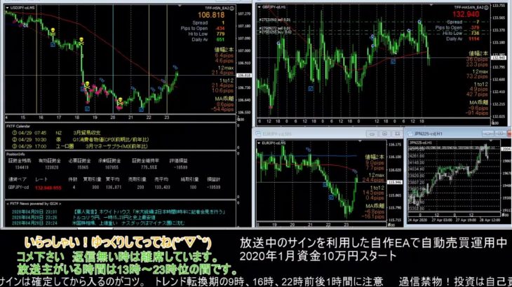 【FX】🍵MT4システムトレードと自動売買🍵【EA】2020/0428