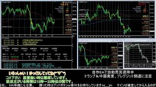 【FX】🍵自動売買で楽々稼ごうMT4サイン🍵【EA】2020/0127