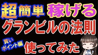 世界中のプロトレーダー御用達！グランビルの法則【バイナリーオプション・FX】