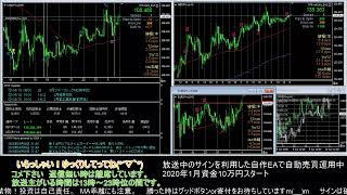 【FX】🍵MT4システムトレードと自動売買🍵【EA】2020/0410