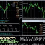 【FX】🍵MT4システムトレードと自動売買🍵【EA】2020/0430