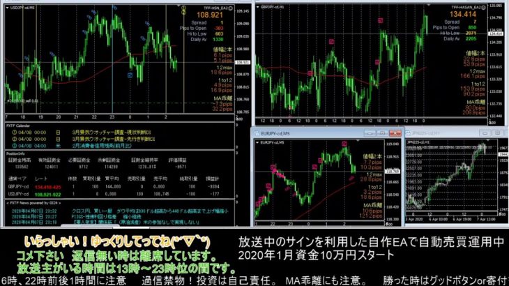 【FX】🍵MT4システムトレードと自動売買🍵【EA】2020/0407