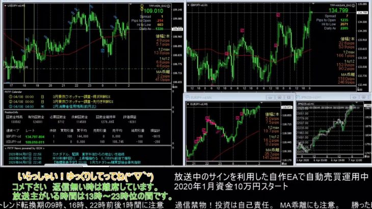 【FX】🍵MT4システムトレードと自動売買🍵【EA】2020/0407