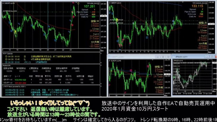 【FX】🍵MT4システムトレードと自動売買🍵【EA】2020/0427