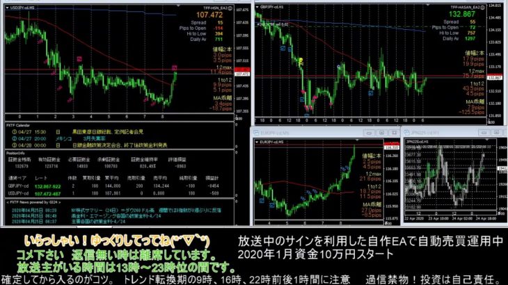 【FX】🍵MT4システムトレードと自動売買🍵【EA】2020/0427