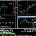 【FX】🍵自動売買で楽々稼ごうMT4サイン🍵【EA】2020/0224