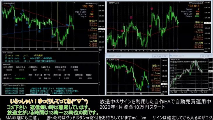 【FX】🍵MT4システムトレードと自動売買🍵【EA】2020/0408