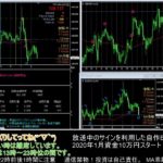 【FX】🍵MT4システムトレードと自動売買🍵【EA】2020/0408