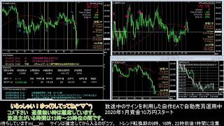 【FX】🍵MT4システムトレードと自動売買🍵【EA】2020/0402