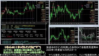 【FX】🍵MT4システムトレードと自動売買🍵【EA】2020/0402