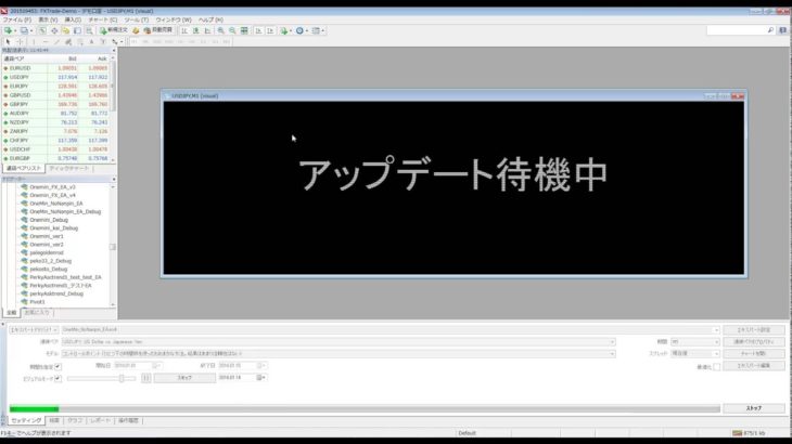 ワンミニFXでナンピンしないEAを作ってみた