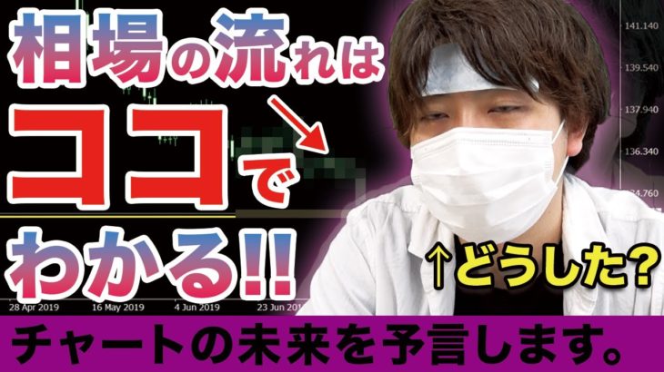 【バイナリーオプション・FX】相場の流れはココでわかる!!今週末のチャートの未来を予言しす。