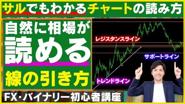 【チャートの見方】線の引き方を実演！自然に相場が読めるようになります【FX・バイナリーオプション初心者講座#9】