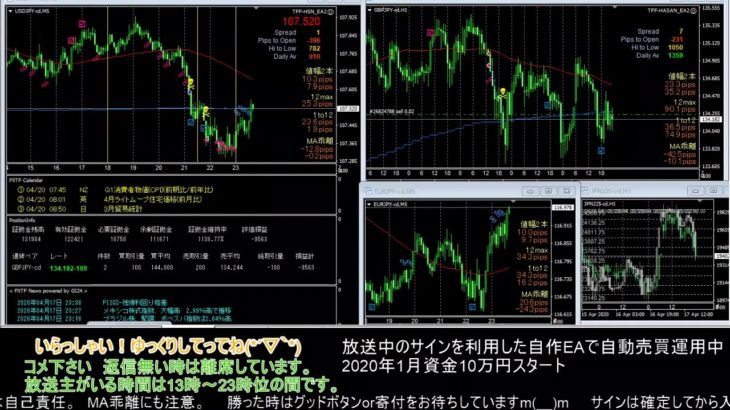 【FX】🍵MT4システムトレードと自動売買🍵【EA】2020/0417