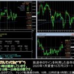 【FX】🍵MT4システムトレードと自動売買🍵【EA】2020/0420