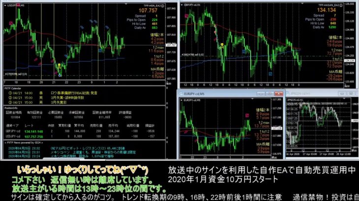 【FX】🍵MT4システムトレードと自動売買🍵【EA】2020/0420