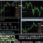 【FX】🍵MT4システムトレードと自動売買🍵【EA】2020/0420