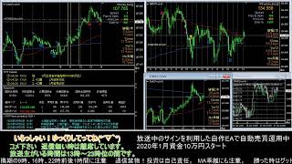 【FX】🍵MT4システムトレードと自動売買🍵【EA】2020/0420