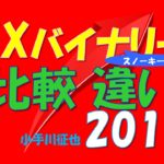 スノーキーのFXとバイナリーオプションの比較 違い 2016