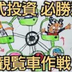 株式投資必勝法？観覧車作戦！FX,仮想通貨でも使える作戦！アニメ漫画イラストで解説