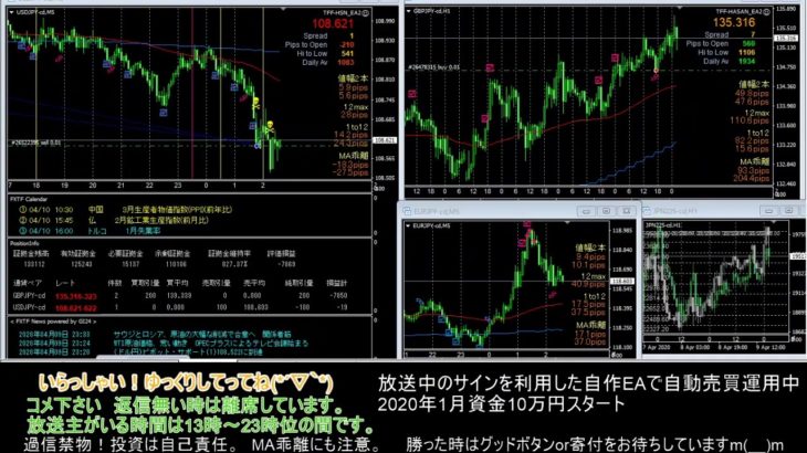 【FX】🍵MT4システムトレードと自動売買🍵【EA】2020/0409