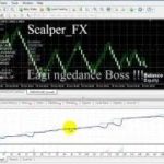 Ea Scalper FX Finish _  Very good EA _ EURUSD _ Renko chart