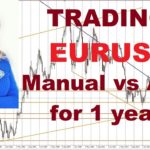 Forex Trading, EURUSD 1 Year Trading, Manual vs Auto trading with LineTrader EA