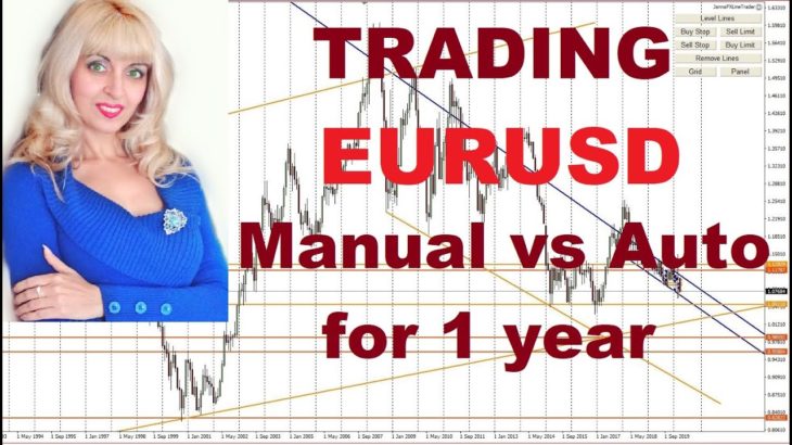 Forex Trading, EURUSD 1 Year Trading, Manual vs Auto trading with LineTrader EA