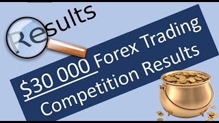 Results of the $30 000 Forex Trading Competition showing 14 EA profitable being traded by clients